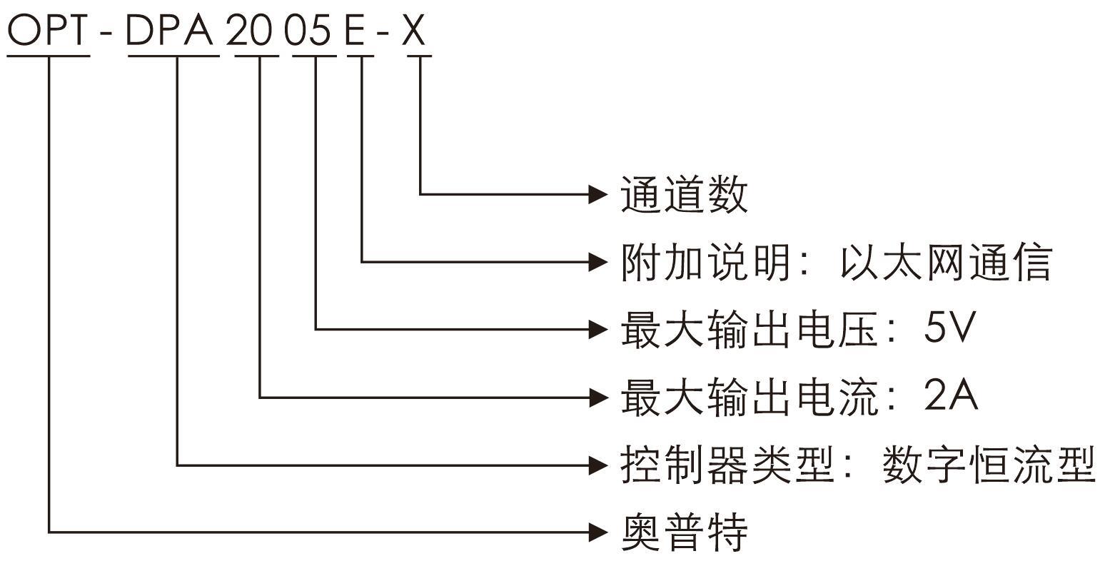 凯时娱乐·k66(中国游)官方网站