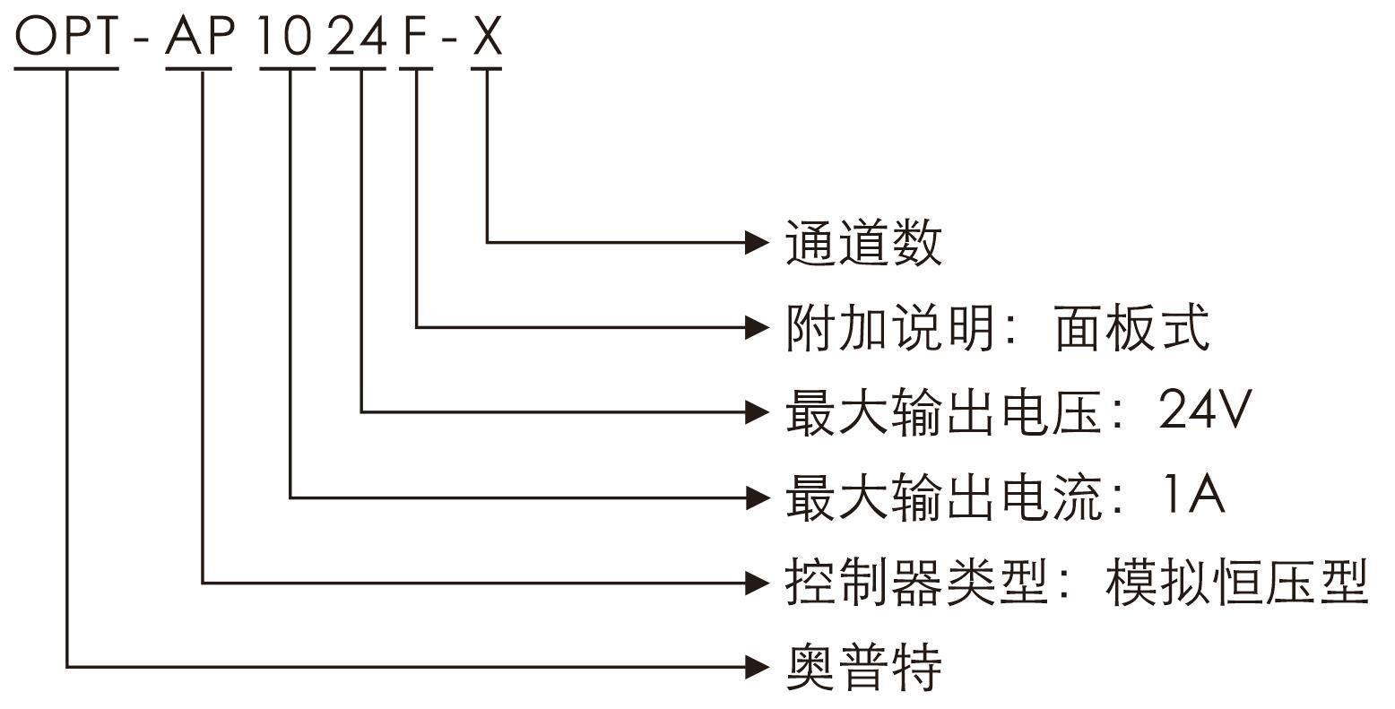 凯时娱乐·k66(中国游)官方网站