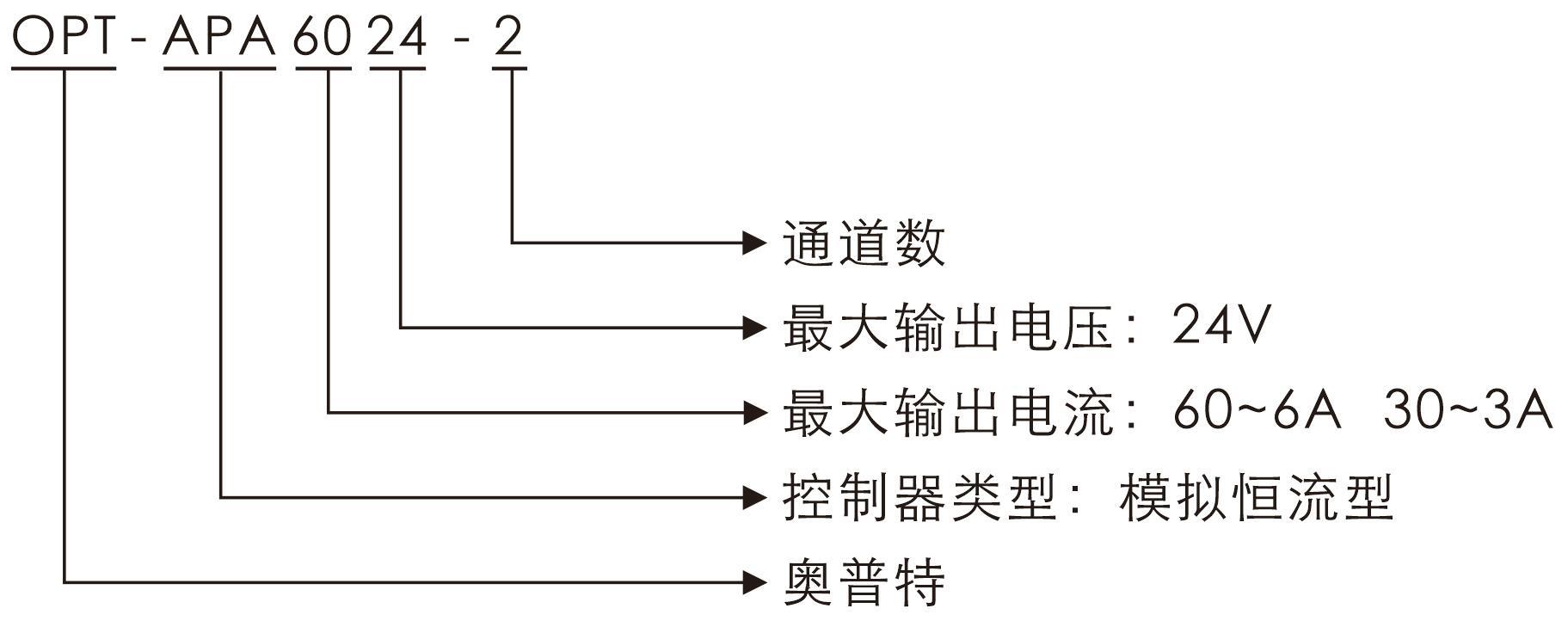 凯时娱乐·k66(中国游)官方网站