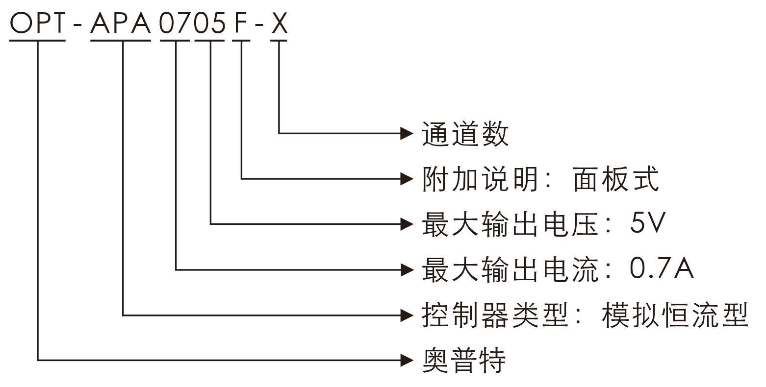 凯时娱乐·k66(中国游)官方网站