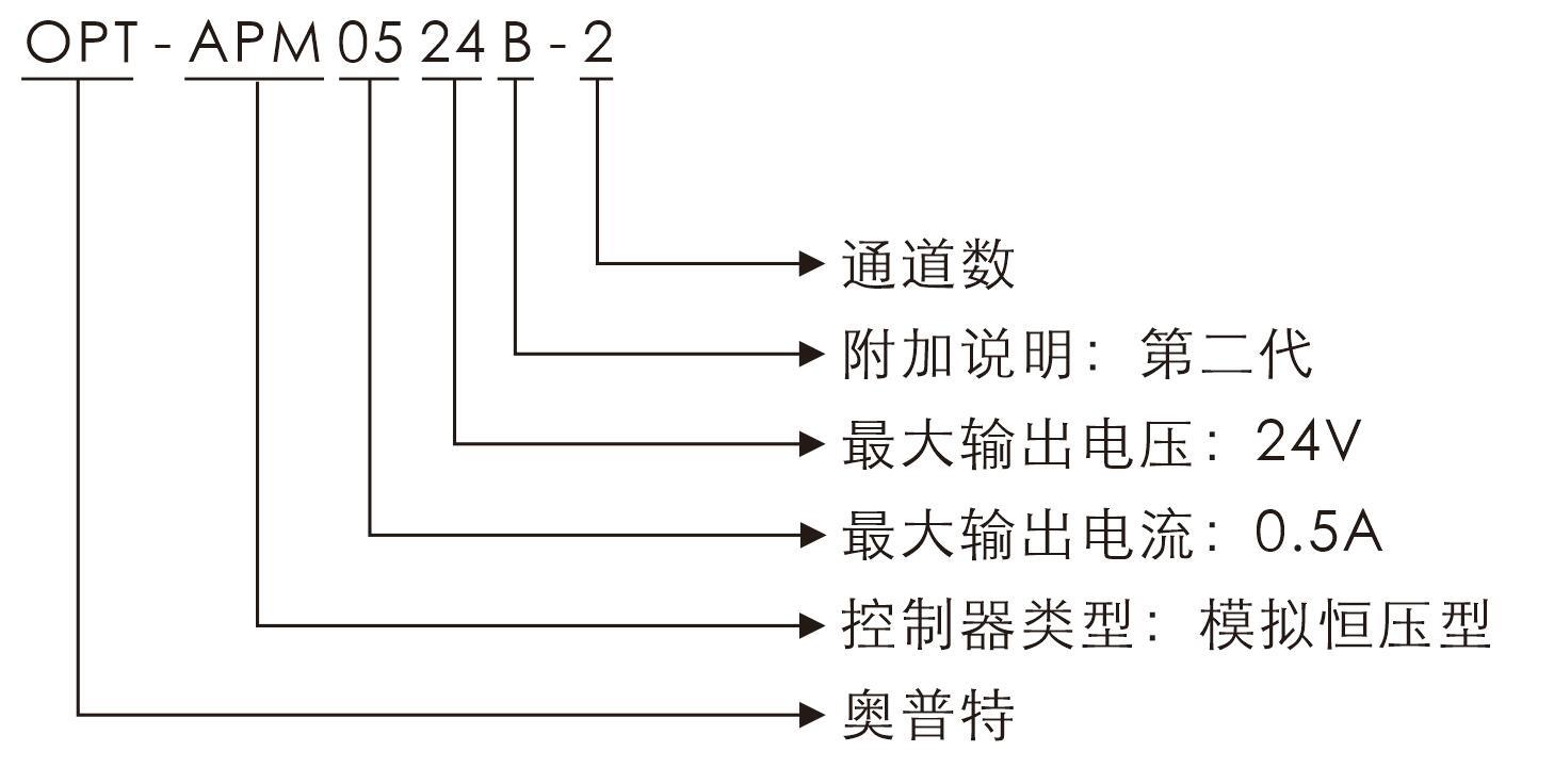 凯时娱乐·k66(中国游)官方网站