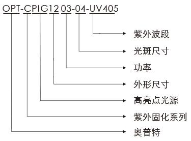 凯时娱乐·k66(中国游)官方网站