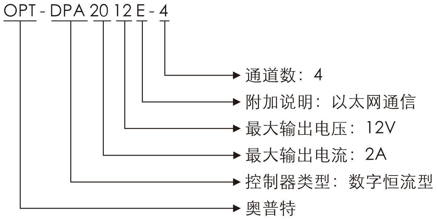 凯时娱乐·k66(中国游)官方网站