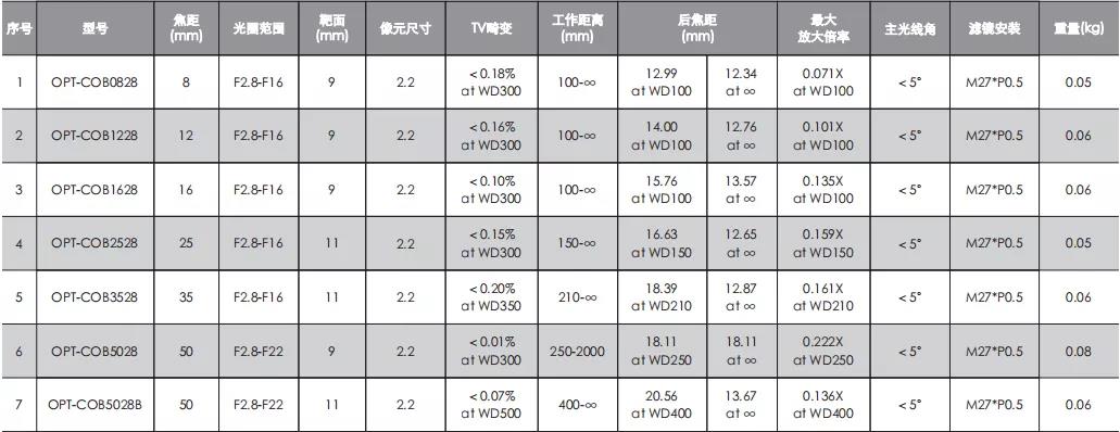 凯时娱乐·k66(中国游)官方网站