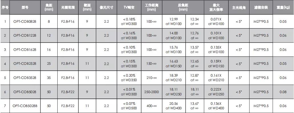 凯时娱乐·k66(中国游)官方网站