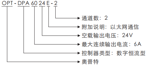 凯时娱乐·k66(中国游)官方网站