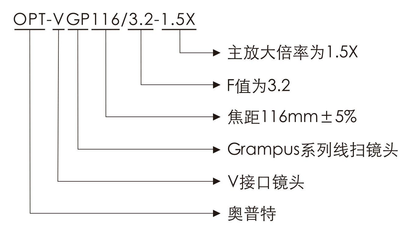 凯时娱乐·k66(中国游)官方网站