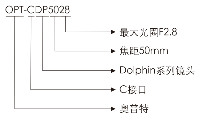 凯时娱乐·k66(中国游)官方网站