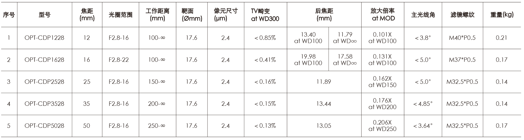 凯时娱乐·k66(中国游)官方网站