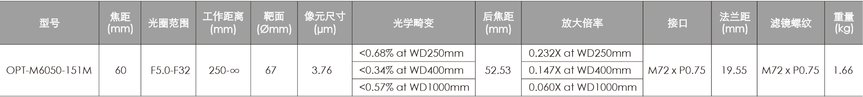 凯时娱乐·k66(中国游)官方网站