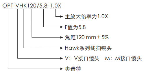 凯时娱乐·k66(中国游)官方网站