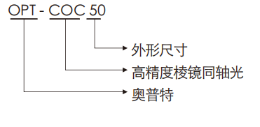 凯时娱乐·k66(中国游)官方网站